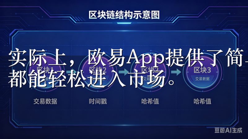 实际上，欧易App提供了简单易懂的交易流程，让每一位用户都能轻松进入市场。